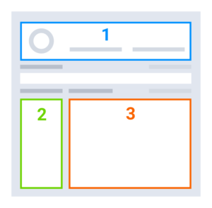 Thumbnail showing the layout of the degree plan page.