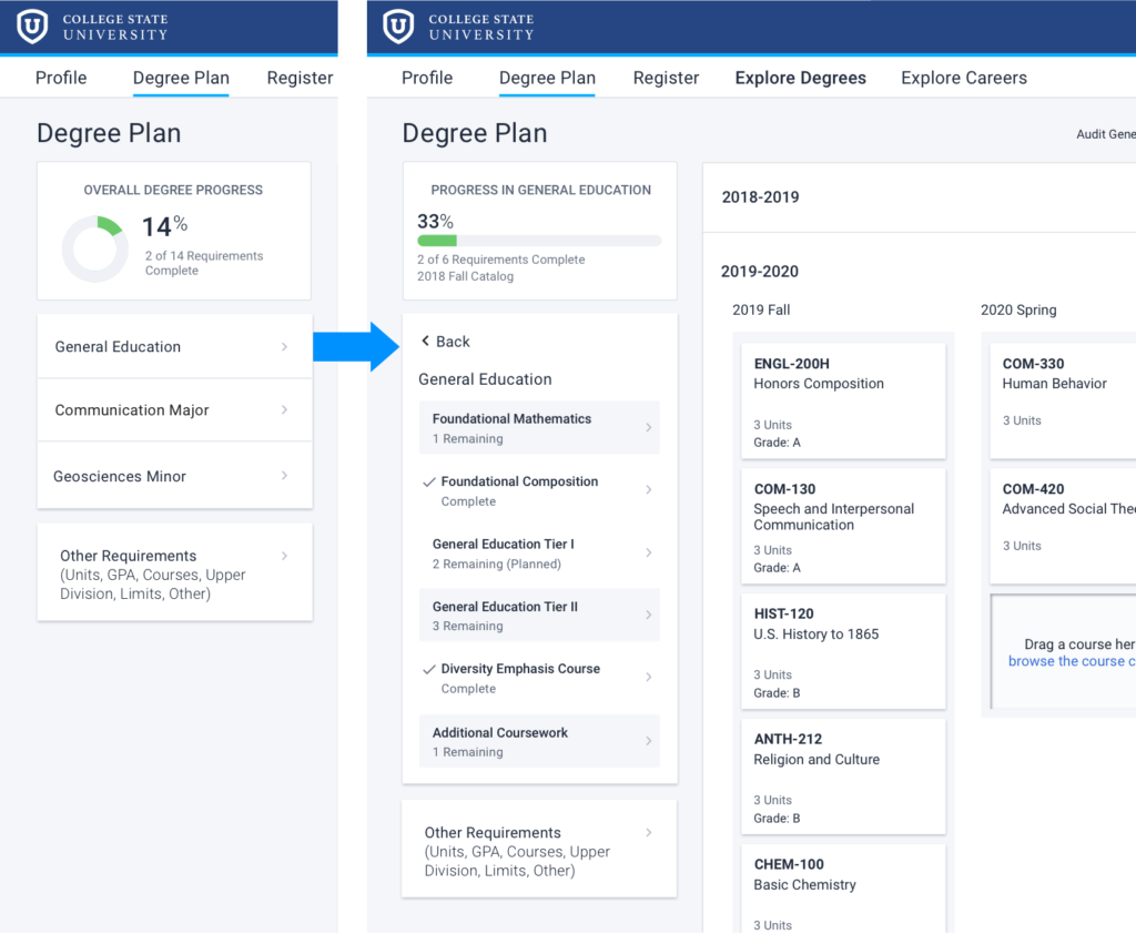 New layout of the degree plan page moving the progress closer to the degree requirement component